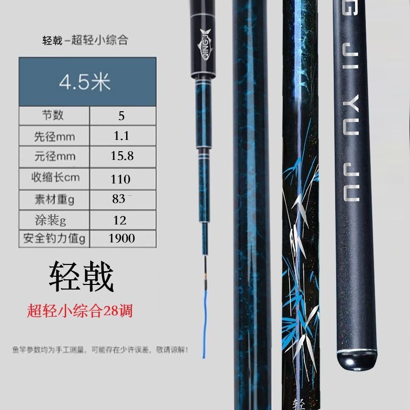 คันเบ็ดตกปลาแบบพกพา คาร์บอนไฟเ - Surf Reel บทวิจารณ์และราคา